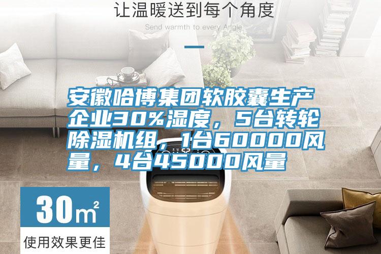安徽哈博集團(tuán)軟膠囊生產(chǎn)企業(yè)30%濕度，5臺(tái)轉(zhuǎn)輪除濕機(jī)組，1臺(tái)60000風(fēng)量，4臺(tái)45000風(fēng)量