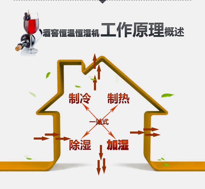 買除濕機(jī)后悔了？你可能被坑了！考察除濕機(jī)的兩大點(diǎn)
