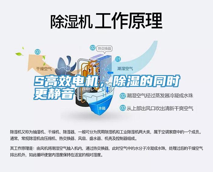 S高效電機，除濕的同時更靜音