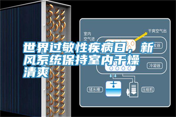 世界過敏性疾病日，新風(fēng)系統(tǒng)保持室內(nèi)干燥清爽
