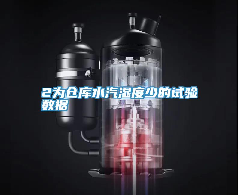 2為倉(cāng)庫(kù)水汽濕度少的試驗(yàn)數(shù)據(jù)