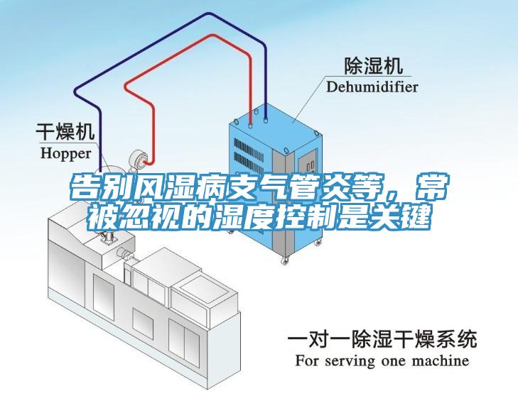 告別風(fēng)濕病支氣管炎等，常被忽視的濕度控制是關(guān)鍵