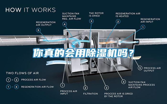 你真的會(huì)用除濕機(jī)嗎？