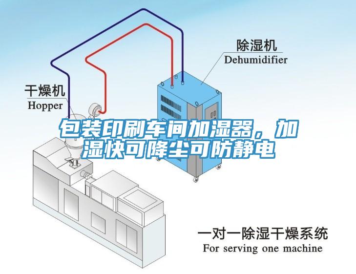 包裝印刷車間加濕器，加濕快可降塵可防靜電