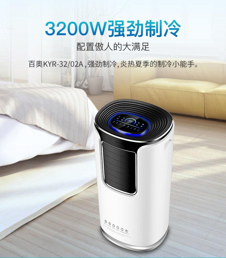 去霉氣，迎新春！家中五大必須除濕的場所