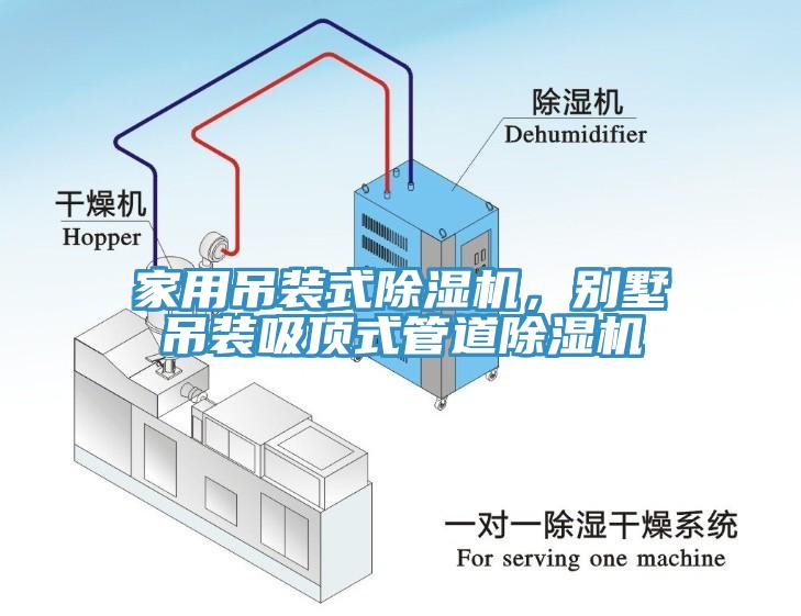 家用吊裝式除濕機(jī)，別墅吊裝吸頂式管道除濕機(jī)