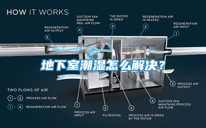 地下室潮濕怎么解決？