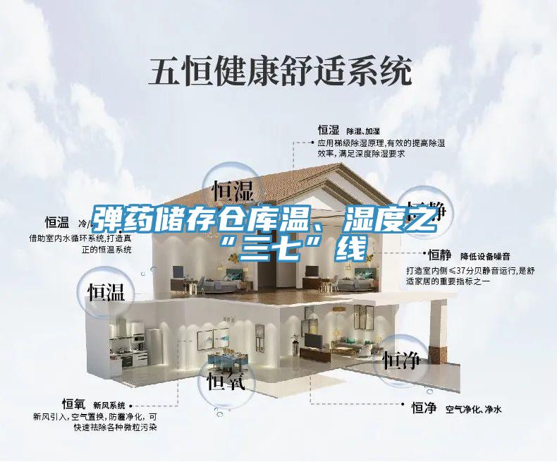 彈藥儲存?zhèn)}庫溫、濕度之“三七”線