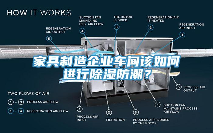 家具制造企業(yè)車間該如何進(jìn)行除濕防潮？