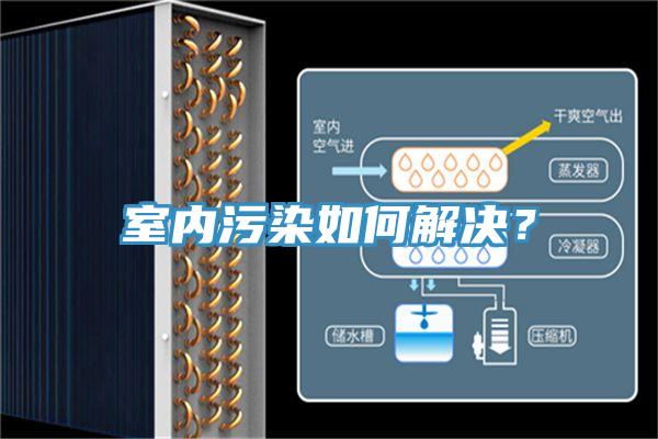 室內污染如何解決？