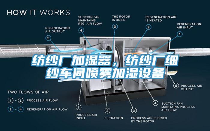 紡紗廠加濕器，紡紗廠細紗車間噴霧加濕設(shè)備