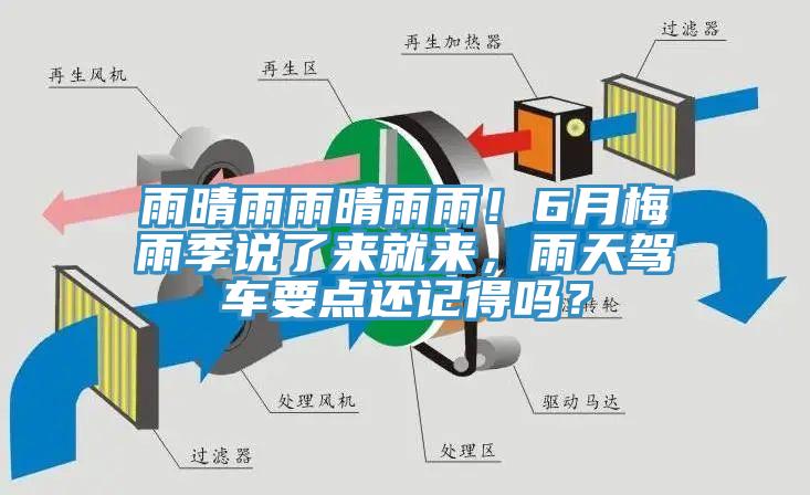 雨晴雨雨晴雨雨！6月梅雨季說了來就來，雨天駕車要點(diǎn)還記得嗎？