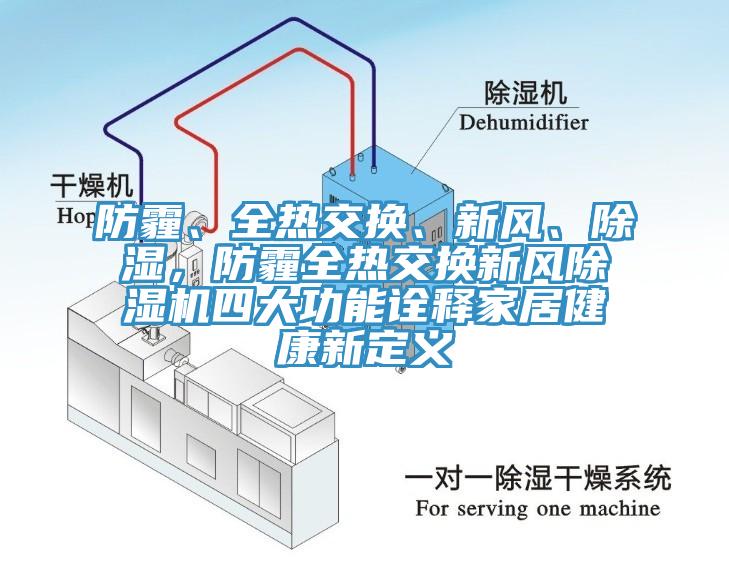 防霾、全熱交換、新風(fēng)、除濕，防霾全熱交換新風(fēng)除濕機(jī)四大功能詮釋家居健康新定義