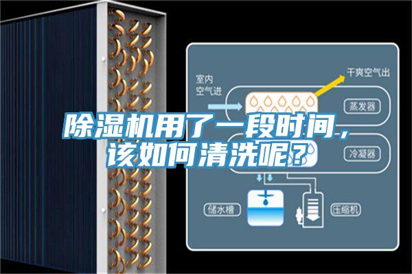 除濕機(jī)用了一段時(shí)間，該如何清洗呢？