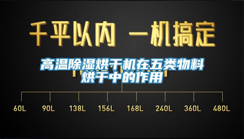 高溫除濕烘干機(jī)在五類(lèi)物料烘干中的作用