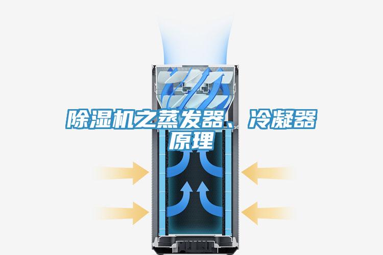 除濕機之蒸發(fā)器、冷凝器原理
