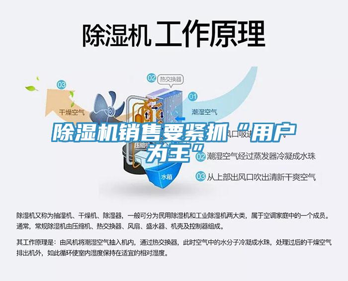 除濕機(jī)銷(xiāo)售要緊抓“用戶(hù)為王”