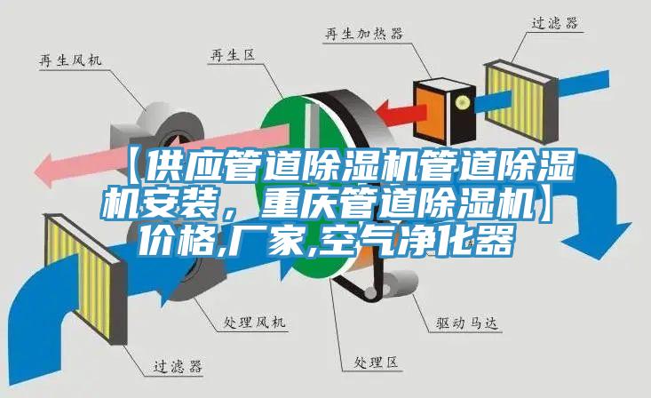 【供應(yīng)管道除濕機(jī)管道除濕機(jī)安裝，重慶管道除濕機(jī)】?jī)r(jià)格,廠家,空氣凈化器