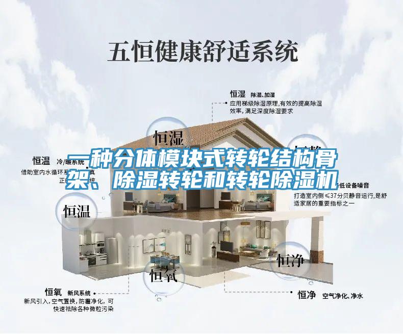 一種分體模塊式轉(zhuǎn)輪結(jié)構(gòu)骨架、除濕轉(zhuǎn)輪和轉(zhuǎn)輪除濕機(jī)