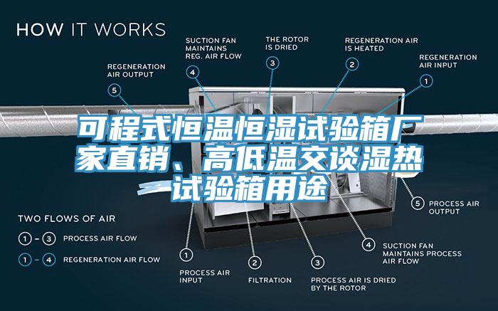 可程式恒溫恒濕試驗(yàn)箱廠家直銷、高低溫交談濕熱試驗(yàn)箱用途