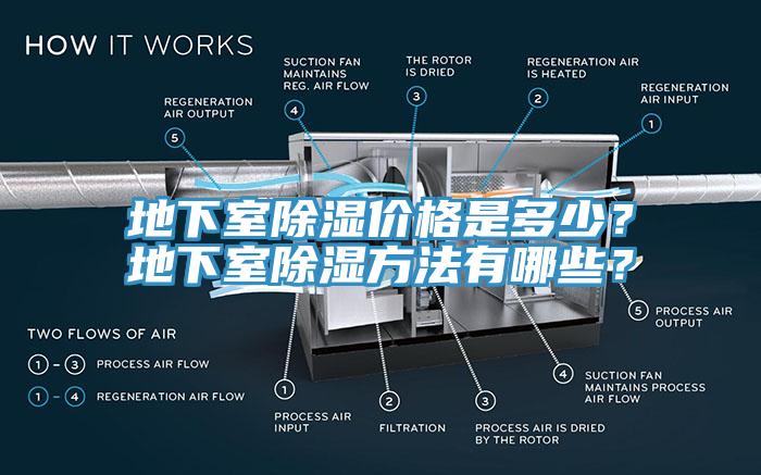 地下室除濕價格是多少？地下室除濕方法有哪些？