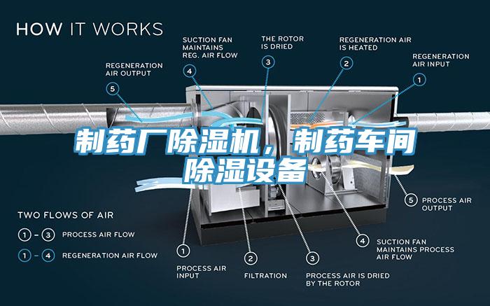 制藥廠除濕機(jī)，制藥車間除濕設(shè)備