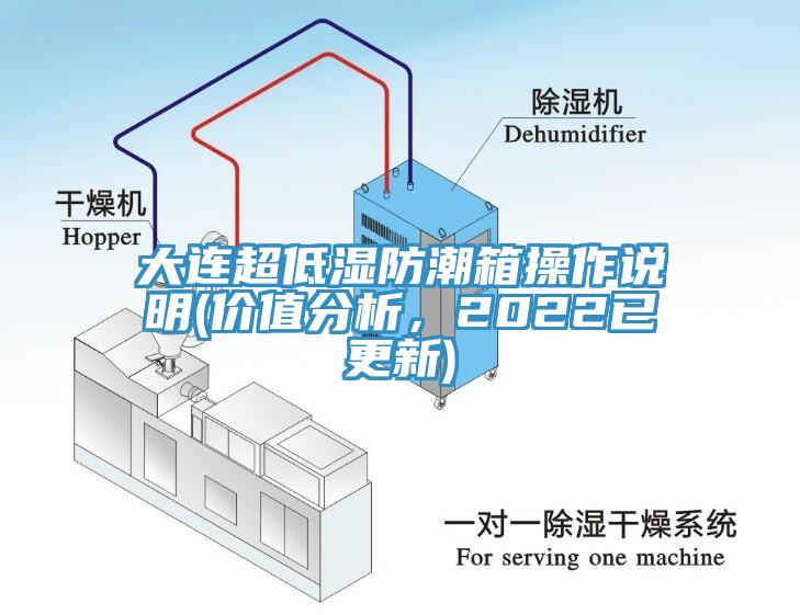 大連超低濕防潮箱操作說明(價(jià)值分析，2022已更新)