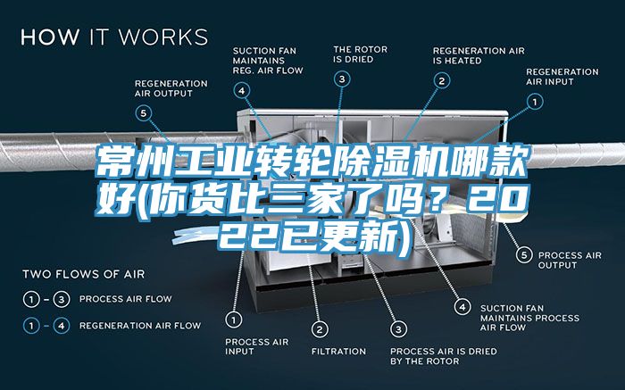 常州工業(yè)轉(zhuǎn)輪除濕機哪款好(你貨比三家了嗎？2022已更新)