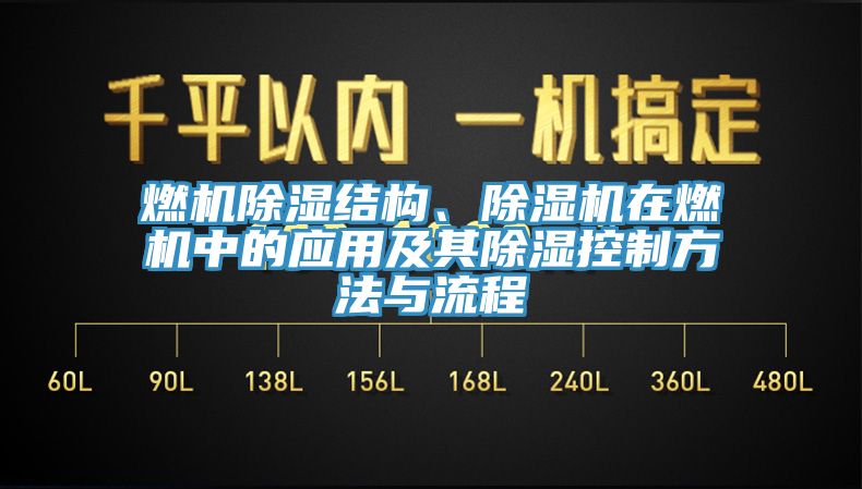 燃機除濕結(jié)構(gòu)、除濕機在燃機中的應(yīng)用及其除濕控制方法與流程