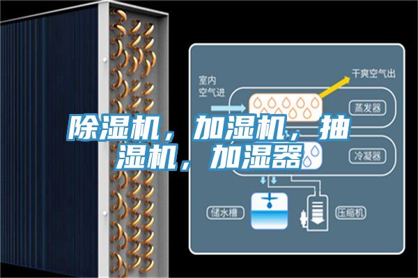 除濕機，加濕機，抽濕機，加濕器